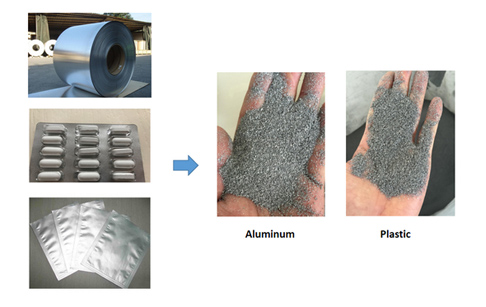 What materials can be recycled by aluminum plastic separation machine ?