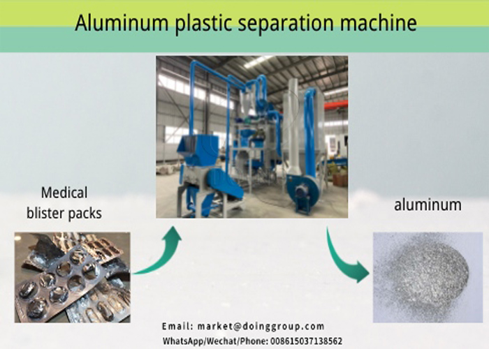 Aluminum plastic composite materials recycling plant